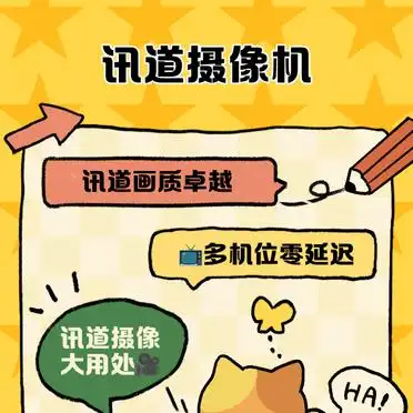 讯道摄像机_讯道机_HDR技术