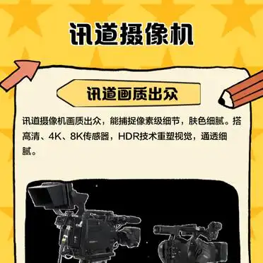 讯道机_讯道摄像机_HDR技术