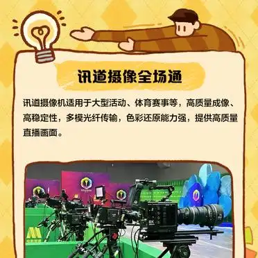 讯道摄像机4K分辨率_讯道摄像机低光性能_讯道机