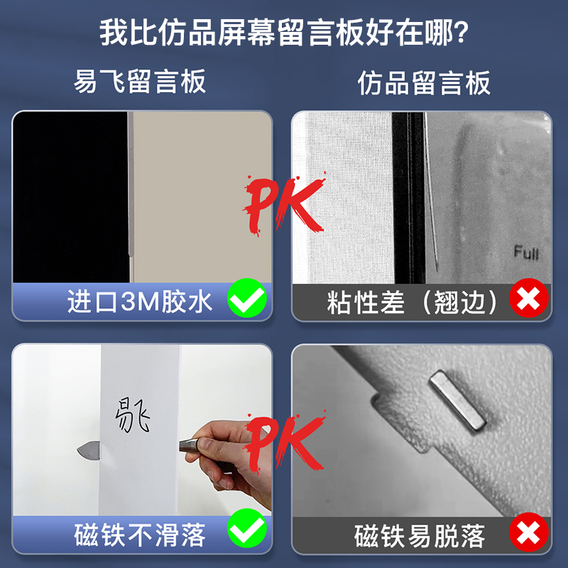 白板笔与记号笔区别_办公室备忘录工具推荐_白板笔槽