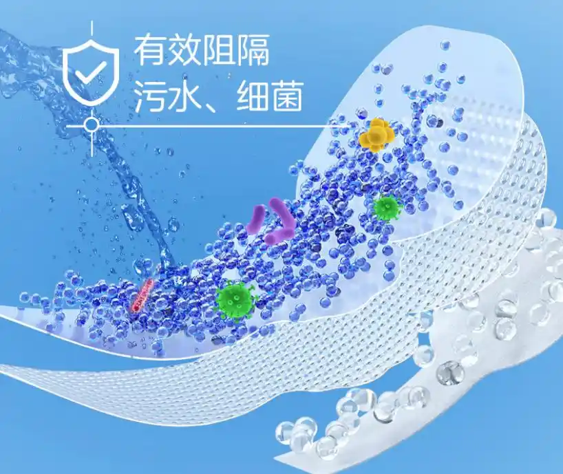 游泳私密贴效果_防水贴品牌推荐_避孕贴可以贴同一个地方吗