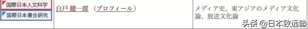 日本传媒学研究生院录取情况_日本传媒学考研择校合格率分析_日本新闻传播学排名