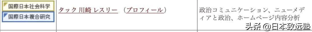 日本传媒学考研择校合格率分析_日本传媒学研究生院录取情况_日本新闻传播学排名