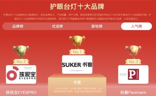 护眼大路灯测评 _ 护眼大路灯推荐 _大路灯主流型号