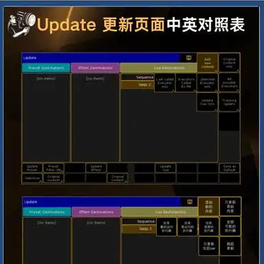 舞台灯控台型号_舞台灯控台型号_舞台灯控台型号