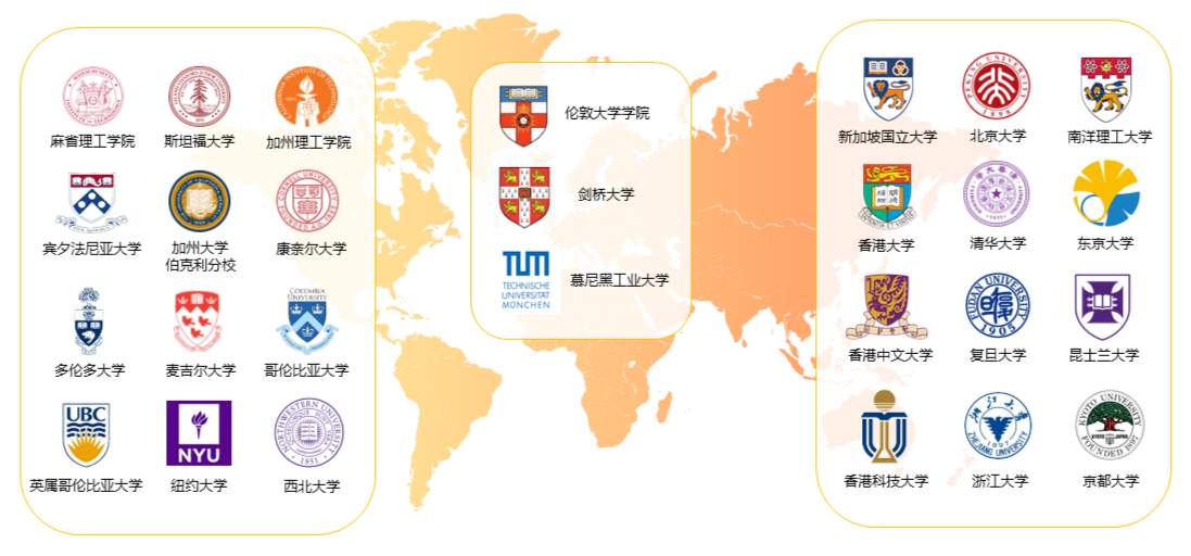  理工学院本科专业 _香港中文大学（深圳）理工学院 _香港中文大学（深圳）