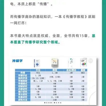 传播学教程怎么背_高效学习传播学_传播学背诵框架