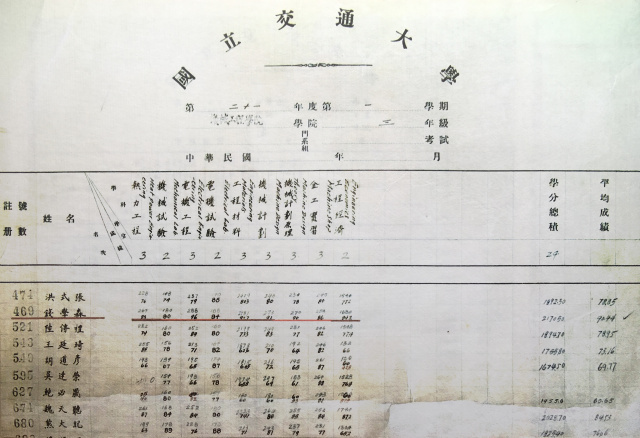 西安交通大学学霸精神_西安交通大学教授_钱学森学霸事迹