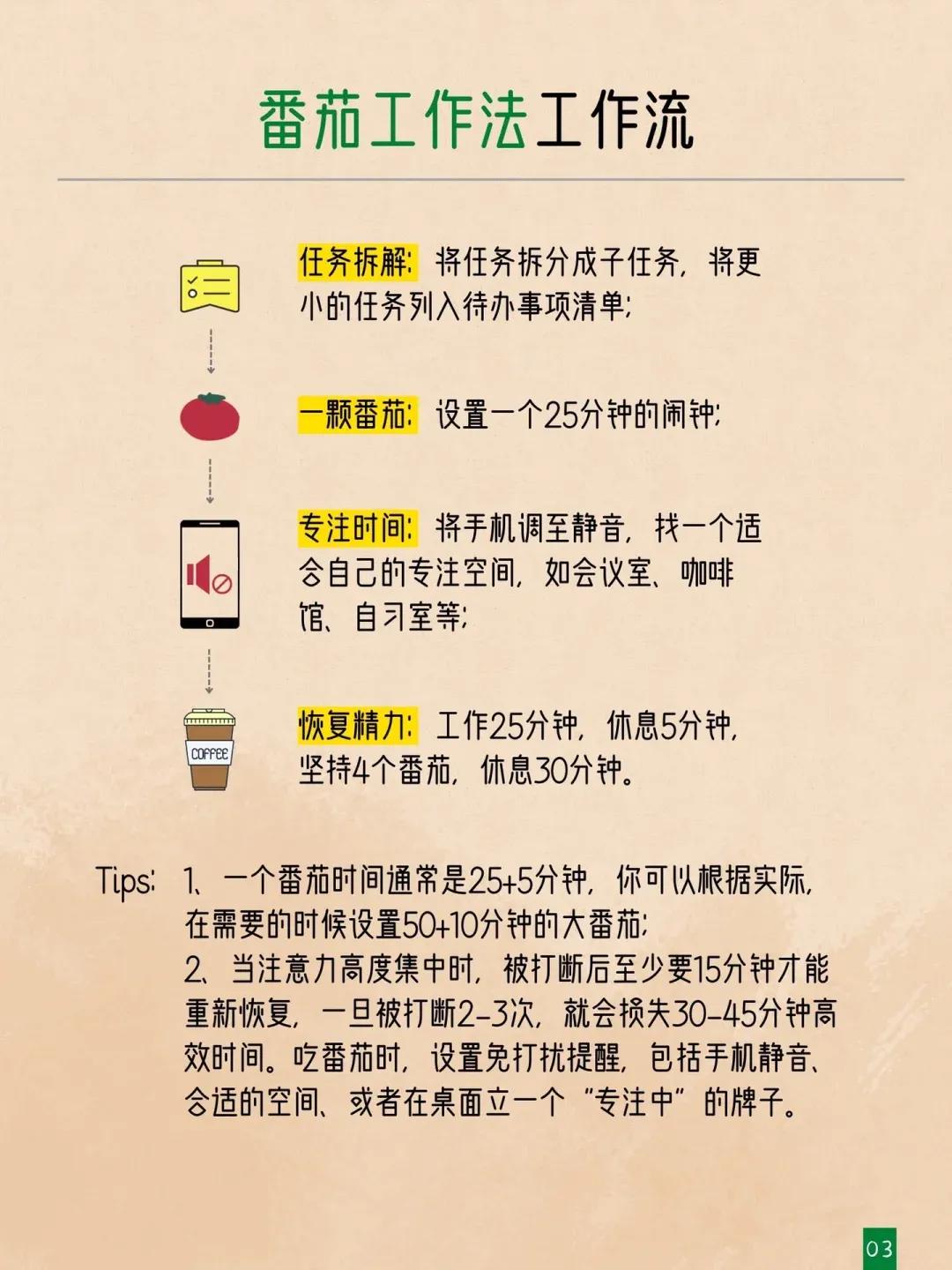 大脑切换时间成本_一个番茄钟多长时间_番茄工作法时间管理