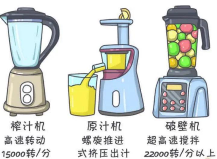 破壁机哪些人不适用_破壁机适用人群分析_破壁机降噪功能