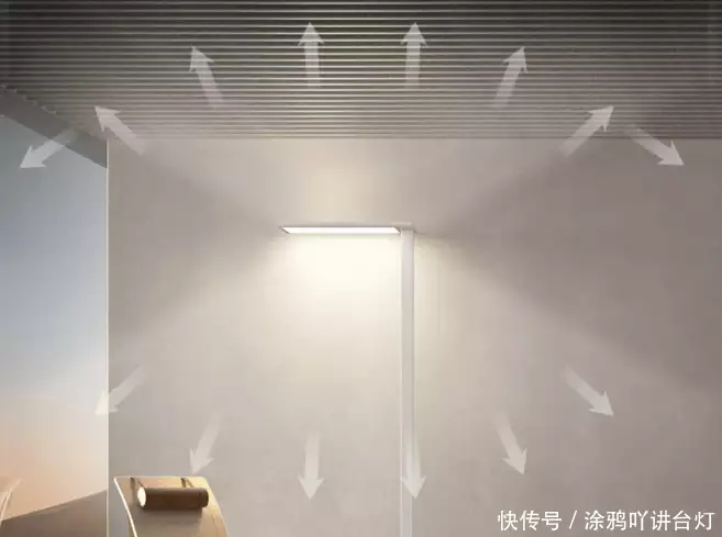 大路灯评测_护眼灯品牌推荐_大路灯护眼灯选购攻略