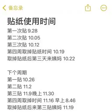 Evra避孕贴纸使用教程_避孕贴厂家_Evra避孕贴纸周期计算