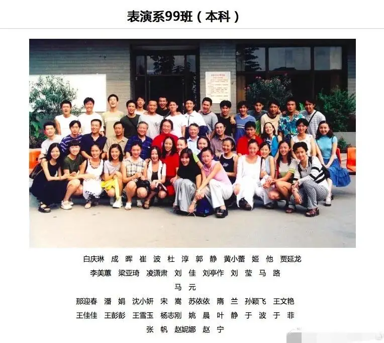 北京电影学院毕业_北影明星成长故事_北京电影学院表演系毕业照