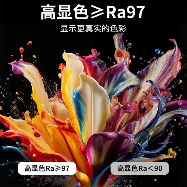 大路灯使用_路灯使用年限规范要求_路灯一般用多少瓦