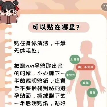 Evra贴纸使用方法_避孕贴怎么贴_女性爱自己避孕贴使用指南