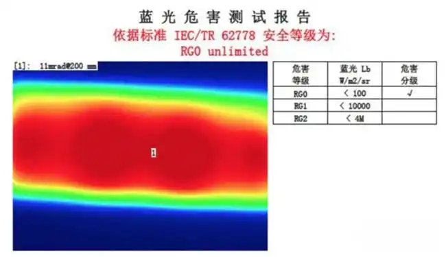 大路灯怎么使用_路灯一般用多少瓦_路灯一般多大功率