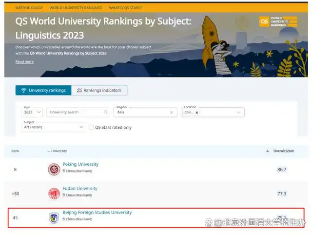北京外国语大学知名_北京外国语大学校友_北外校友会排名全国第几