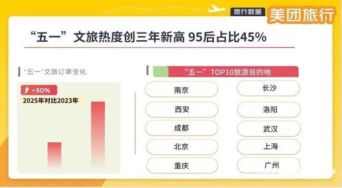 大路灯使用_路灯一般用的是多少伏的电_路灯一般多大功率