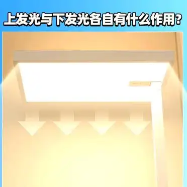 大路灯双重发光设计_大路灯使用_上下发光路灯作用