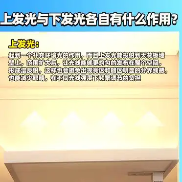 上下发光路灯作用_大路灯使用_大路灯双重发光设计