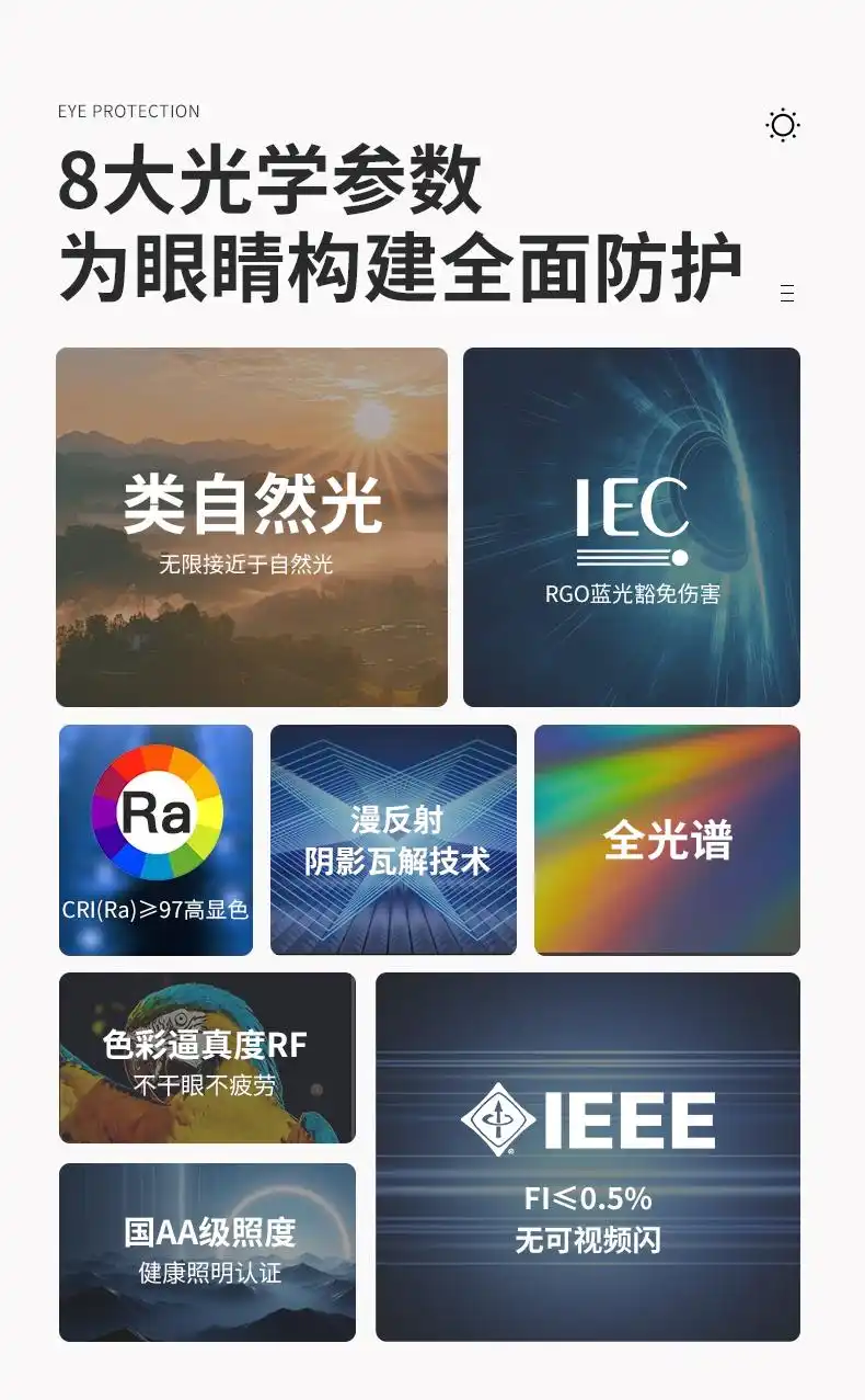 大路灯使用_路灯一般用多少瓦_路灯一般多少瓦以及照射范围
