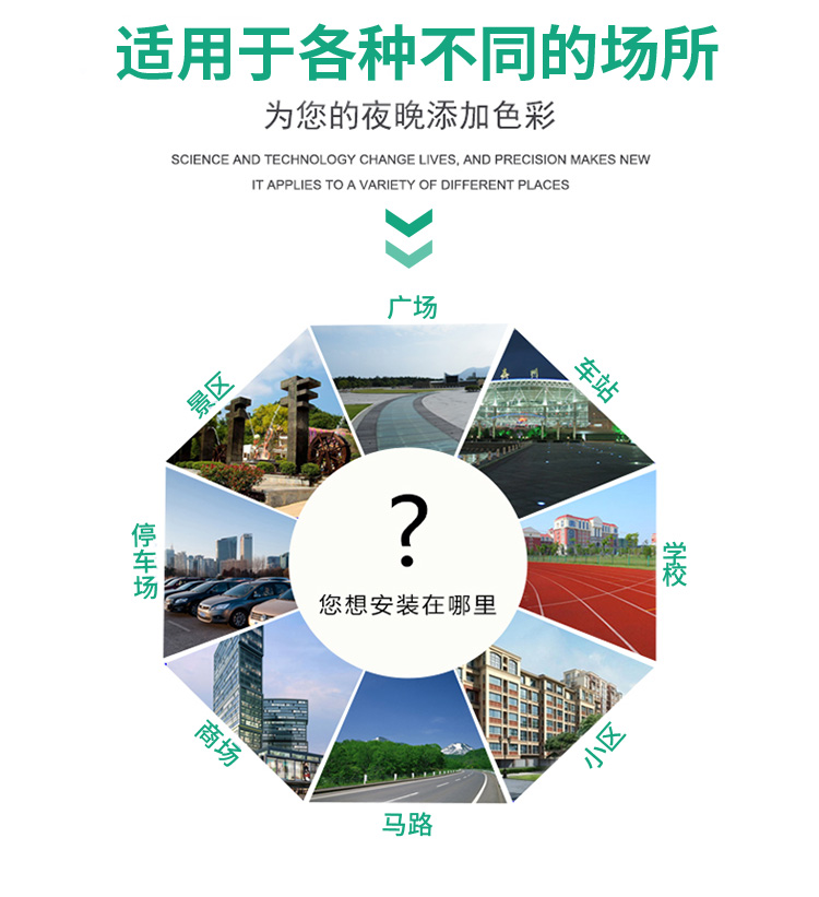 大路灯安装_路灯安装过程_路灯安装大门视频教程图片