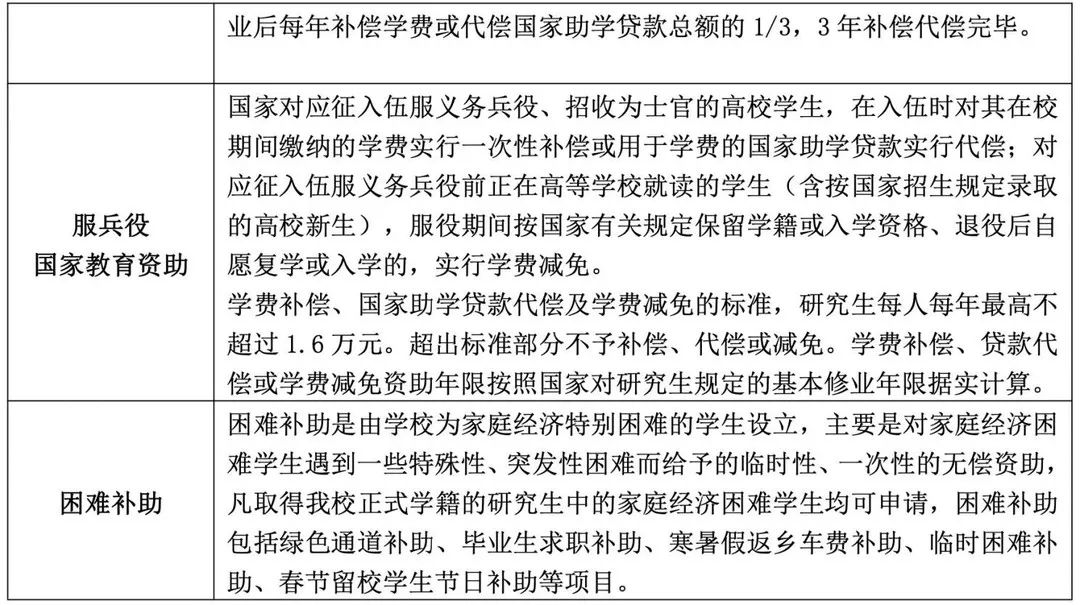 中国传媒大学新闻传播学参考书目_中国传媒大学新闻传播学考研分数线_中传新闻传播学报录比分析