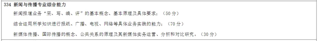 华东政法大学新传考研_ 华政新传报考指南 _考研新闻传播学