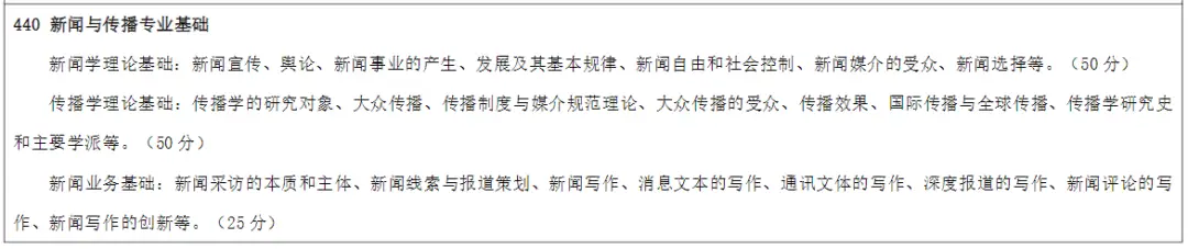  华政新传报考指南 _考研新闻传播学_华东政法大学新传考研