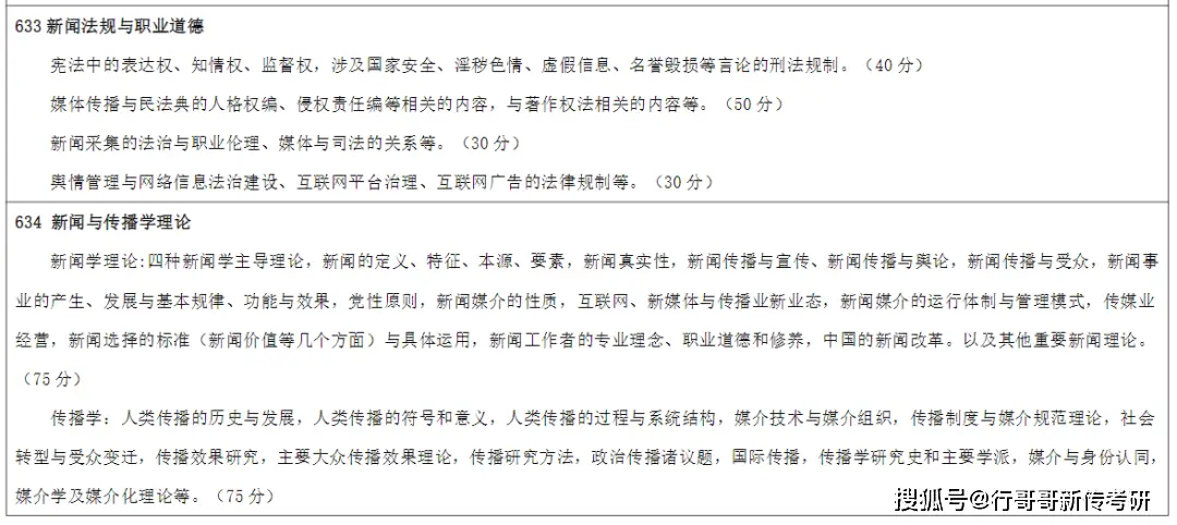  华政新传报考指南 _考研新闻传播学_华东政法大学新传考研