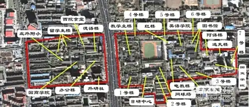 北外就业方向分析_北京外国语大学专业排名_北京外国语学院毕业