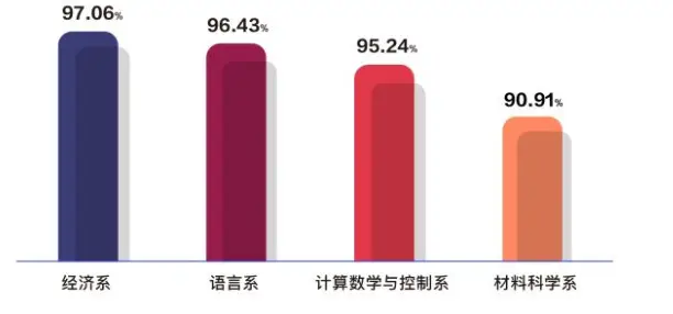 深圳北理莫斯科大学材料科学与工程专业_深圳北理莫斯科大学_材料科学与工程专业就业前景