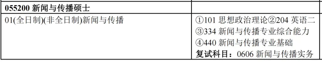 新闻传播学考研网__ 上海大学新闻传播学考研参考书单 