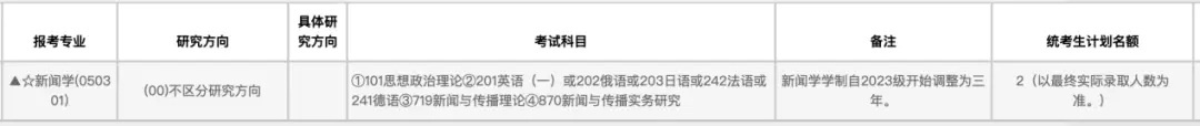 新闻传播学考研网__ 上海大学新闻传播学考研参考书单 