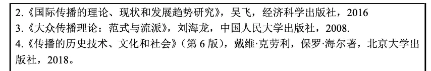 新闻传播学考研网_ 上海大学新闻传播学考研参考书单 _