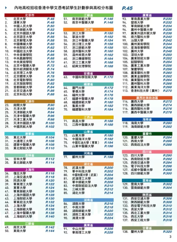 华侨生联考人数增加原因_香港身份华侨生联考优势_华侨生联考