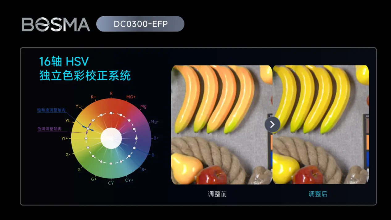 超高清广播电视发展_讯道摄像机_BOSMA博冠8K摄像机DCO300 EFP
