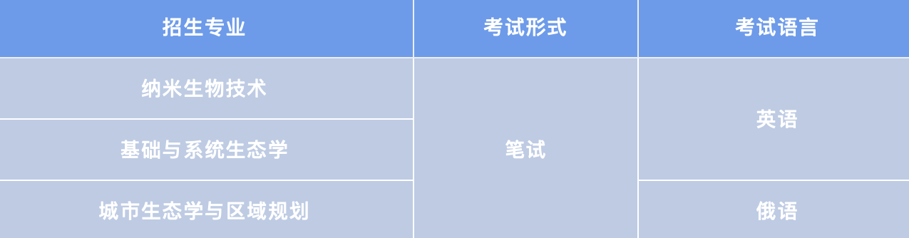 深圳北理莫斯科大学自主招生_境外高校录取通知书申请_深圳北理莫斯科大学