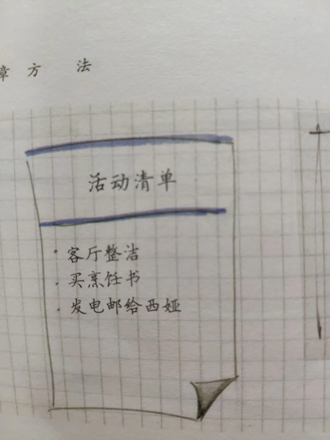 番茄工作法应用_中年女性时间管理_一个番茄钟多长时间