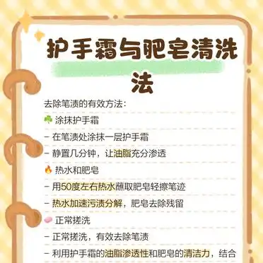 衣物白板笔渍清洗技巧_白板笔加墨水_白板笔渍去除方法