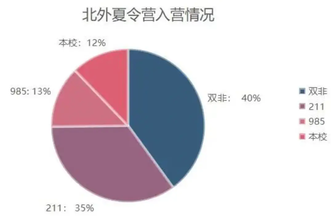 北京外国语大学新闻传播硕士项目_新闻传播学研究方向_国际新闻传播硕士培养