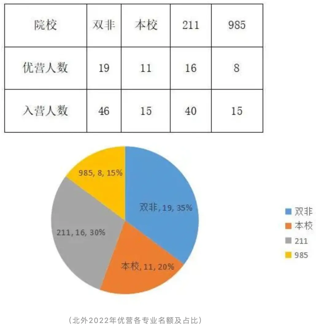 国际新闻传播硕士培养_新闻传播学研究方向_北京外国语大学新闻传播硕士项目