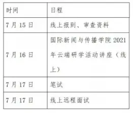 北京外国语大学新闻传播硕士项目_新闻传播学研究方向_国际新闻传播硕士培养