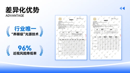 大路灯品牌排行前十名_护眼大路灯推荐_大路灯好不好用