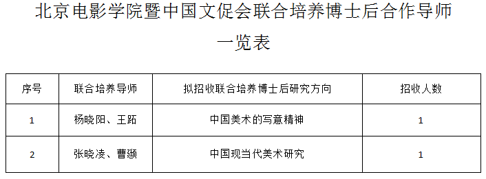 中国文促会博士后培养_北京电影学院博士后招生_北京电影学院讲师
