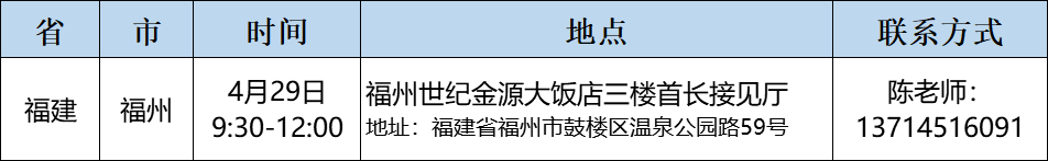 深圳北理莫斯科大学_深圳北理莫斯科大学631综合评价录取_深圳北理莫斯科大学福建本科招生宣讲会