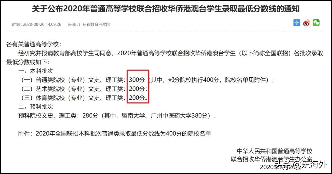 2020年港澳台华侨生联考考情分析_华侨生联考_港澳台华侨生联考报名人数趋势