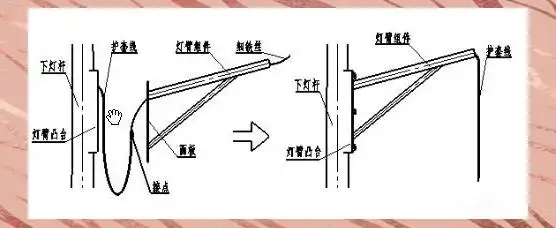 大路灯如何安装_太阳能路灯组装注意事项_太阳能路灯安装步骤