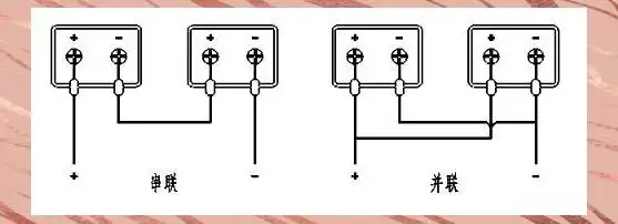 大路灯如何安装_太阳能路灯安装步骤_太阳能路灯组装注意事项