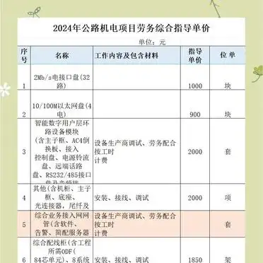 大路灯安装_2024年路灯安装费用_隧道照明安装费用